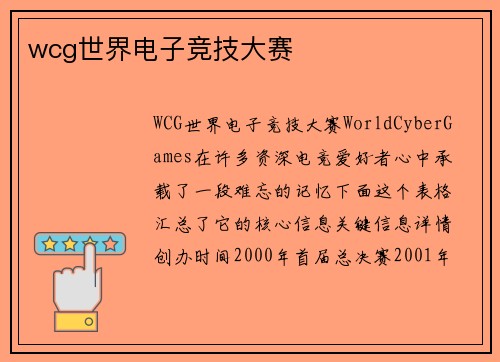 wcg世界电子竞技大赛